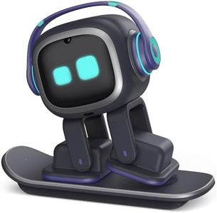 EMOPET AI