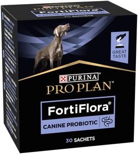 Purina PRO