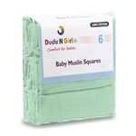 6 x Premium Quality Baby Muslin Squares 100% Cotton, 72 X 72 cm, Supersoft, Made in EU (Mint)