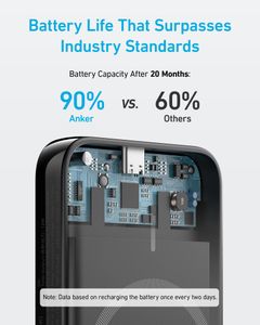 Anker 321 Magnetic Power Bank 5000mAh – Portable Charger