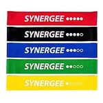 Synergee Mini Band Resistance Band 