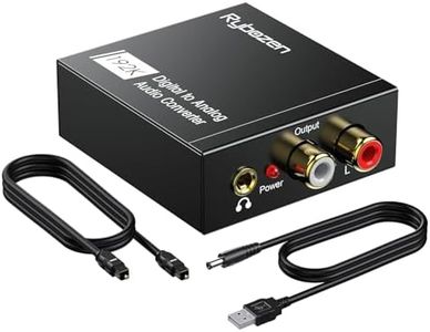 DAC 192KHz
