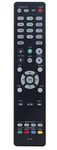 ALLIMITY RC-1192 Remote Control Replace for Denon AV Receiver AVR-X2100W AVR-X2200W AVR-X3200W AVR-X3300W AVR-X2300W AVR-X3100W