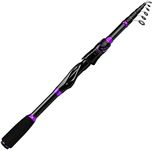 Fishing Rod - Telescopic Fishing Rod Portable 24 Ton Carbon Fiber - CNC Machined Reel Seat, Comfortable EVA Handle, Travel Fishing Pole for Bass Trout Fishing 6.9ft