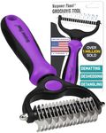 Maxpower Planet Pet Grooming Brush - Double Sided Shedding, Dematting - Undercoat Rake for Dogs - Dog Grooming Brush - Deshedding Brush for Dogs - Dog Brush, Cat Brush, Reduce Shedding by 95%, Purple