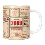 Mug Monster - 15th Birthday Gift - Back in 2009 in This Year Mug, Present for Boys and Girls, Birthday Gifts for Girls, Birthday Gifts for Boys, 15th Anniversary, 20oz White Mug