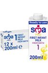 SMA PRO First Infant Baby Milk, from Birth, Ready to Use, Liquid Formula Milk, 200 ml (Pack of 12), Packaging May Vary