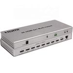 Tobo 4K HDMI 8x1 Multi-View HDMI Switcher 8 in 1 Splitter Display 8 HD Digital Video Signal Same Screen with IR Control - TD-558H