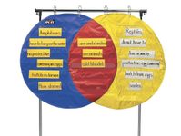 School Smart Venn Diagram Pocket Chart