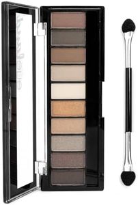 Palladio Eyeland Vibes, Escape to the Tropics, 10 Count Eyeshadow Palette, 5 Curated Palettes, Seductive Nudes to Vibrant Hues, Complimentary Shades, Day and Night Looks, Rich Pigment, Sandbar