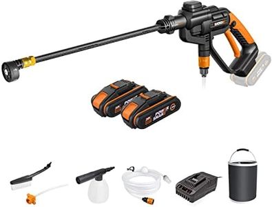 WORX 18V(2