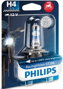 Philips Ra