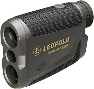 Leupold RX