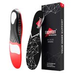 Powerstep Insoles For Men Work Boots