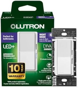 Lutron Div