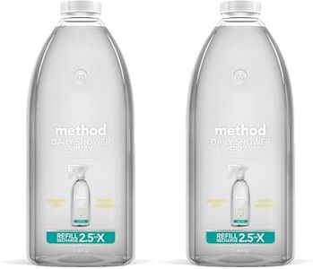 Method Dai