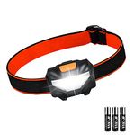 Headlamp For Readings