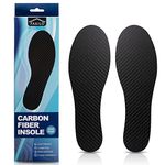 Carbon Fiber Insole 1 Pair, FAKILO Carbon Fiber Insoles Shoes Insert for Women Men, Rigid Support for Turf Toe, Foot Fractures, Hallux Rigidus, Mortons Toe 243 mm - Women's 8-8.5, Men's 7-7.5