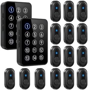 Wireless Caregiver Pager - 500ft Range Nurse Call System with LED Display, 15 Waterproof Call Buttons & 2 Receiver for Elderly, Patients, Disabled at Home, Hospital, Clinic