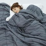 Weighted Idea Weighted Blanket for 