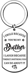 QMVMV Brot