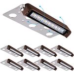 LEONLITE 8-Pack Premium Series 7 Inch 4.5W LED Hardscape Lighting Swivel, Retaining Wall Light, Low Voltage Landscape Lights, 12V Outdoor Step Lights, Hardscape Paver Light, 2700K Soft White, ETL