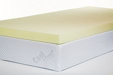 Memory Foam Mattress Topper Full Sizes