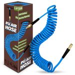 WHISPERING WONDER 1/4 in x 25 ft Polyurethane Air Hose with Bend Restrictor, Air Compressor Hose with 1/4 Solid 100% Pure Copper Quick Connect Fittings and I/M Plug Kit, Blue