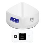 Falcon EVO 5G LTE roof antenna, incl. mobile 300 Mbit/s 4G WLAN router for caravan, motorhome, bus, boat, VAN, car I Internet Hotspot I WLAN