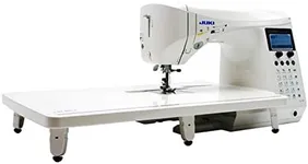 Juki HZL-F600 Computerized Sewing a