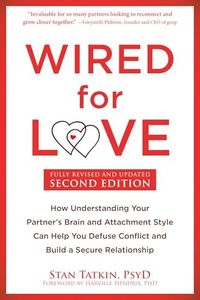 Wired for 
