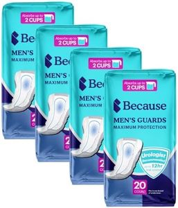 Because Premium Guards for Men – Discreet, Individually Wrapped Bladder Control Liners – Maximum Absorbency - 80 Count (4 Packs of 20)