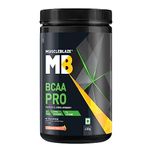 MuscleBlaze Bcaa Pro, Powerful Intra Workout Powder (Fruit Splash, 450G, 30 Servings) | With 7G Vegan Bcaas, 1168Mg Electrolytes & 2.5G Glutamine