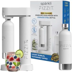 Fizzit Spä