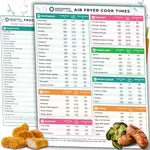 Pine & Pepper Air Fryer Magnetic Cheat Sheet | Instant Pot Accessories | Air Fryer Cooking Times Chart - Quick Reference Guide for Cooking & Frying 88 Foods, Water Resistant, Easy to Clean