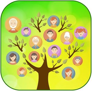 Family Tree, Photo Collage Maker