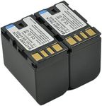 BTBAI 2X BN-VF823 Camcorder Battery