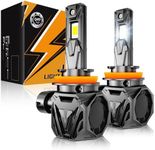 Auxbeam H 11 Fog Lights, Q40 Series 800% Brighter Powersports Light For UTV ATV Offroad Use