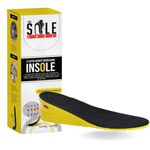 Wolverine Insoles For Men