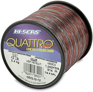 Hi-Seas Quattro Monofilament Line, 12 lb / 5.4 kg Test, .014 in / 0.35 mm Dia, 4-Color Camo, 1000 yd / 914 m