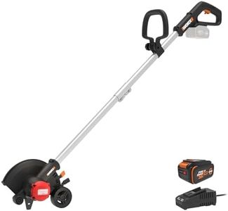 WORX Nitro