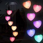 Mardiko Wind Chimes Solar Lights Co