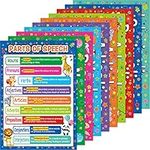 10 Pieces Educational Posters Speec