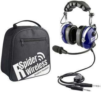 R SPIDER WIRELESS Pilot Aviation Headset for General Aircraft (Blue) Blue