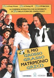 Il mio gro