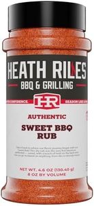Heath Rile