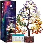 Simply Vedic 7 Chakra Crystal Tree of Life| for Positive Energy, Good Luck, Chakra Activation| Natural Healing Gemstones MoneyTree Feng Shui, Spiritual Gift, Home Decor| Handmade by Traditional Artist