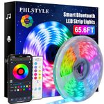 PHLSTYLE 65.6ft/20m LED Lights Room Decor, LED Lights Strip for Bedroom Music Sync, App Controlled Bluetooth RGB LED Light Strips, with Remote 16 Million Color Changing LED Strip Lights, Built-in Mic