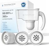 Clearly Filtered Water Pitcher with Filter + 3 Additional Replacement Filters