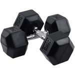 BodyRip Rubber Dumbbells - 25KG Rubber Encased Hexagonal Dumbbells, Anti-Rolling, Adjustable Dumbbells for Home Gym, Weight Rubber Dumbbells Set for Strength Training, Bodybuilding & Fitness Workouts